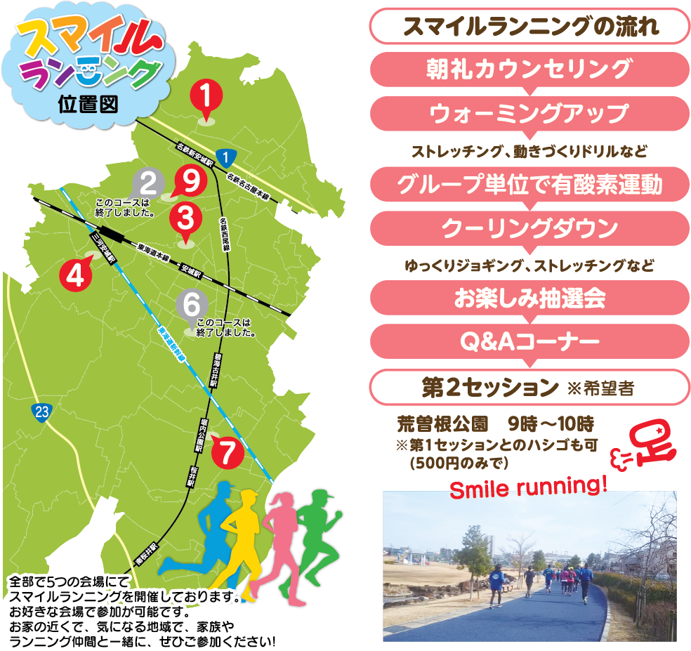 スマイルランニング位置図
